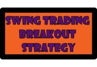 Swing trading breakout strategy