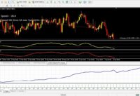 AUD CAD H4 – EA MONSTER EA FOREX TRADING ROBOT – STOCHASTIC TRADING STRATEGY