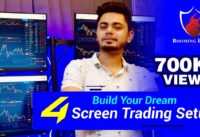 Intraday Trading Setup by Anish Singh Thakur | Trading Nifty | BankNifty Options | Best Trade Setup