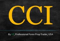 CCI Indicator – If You Only Knew