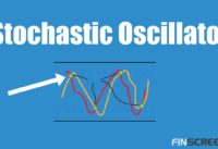 Stochastic Oscillator: What does this oscillator show?
