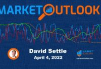 Market Outlook – 04/04/2022 – David Settle