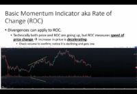 Indicators Part 1: MACD, Rate of Change/Momentum Indicator, Stochastic Oscillator