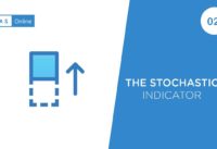 Alpha Trader: 10 The Stochastic Indicator