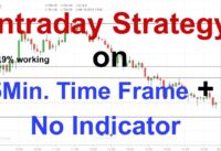 Intraday Strategy || 5 Min. Time Frame + No Indicator || Trading India