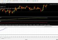 CAD CHF H4 – EA MONSTER EA FOREX TRADING ROBOT – STOCHASTIC TRADING STRATEGY