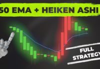 This Heiken Ashi & 50-EMA Strategy Is The Best Kept Secret In Day Trading