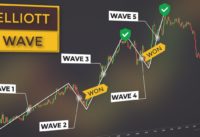 Elliott Wave Price Action Course | Wave Trading Explained (For Beginners)