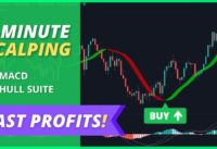 Very Profitable 1 Minute MACD SCALPING Strategy for Trading Forex, Crypto, and Stocks (Very Easy)