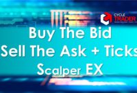 Buy The Bid / Sell The Ask – Plus Ticks