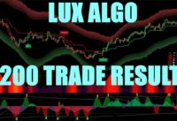 Lux Algo Tested 200 Trades | My Review + Results