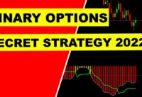 Binary Options Strategy 2022 – Best Automated Trading Indicator Free Download Mt4