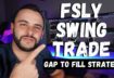 FSLY Stock is Ready To Breakout | Swing Trading Option Contracts