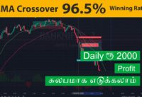 EMA Crossover strategy Easiest Intraday/Scalping strategy for beginners | EMA + Stochastic Histogram