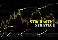 Stochastic Indicator Secret – Trading Strategies to Profit  (HIGH WINRATE SATARTEGY )