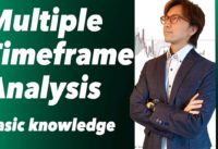 Step by step guide to Multiple Timeframe Analysis