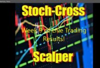 FOREX Stochastic Oscillator – "Stoch Cross Scalper" EA Live Results Week 9 (2018-3-9)