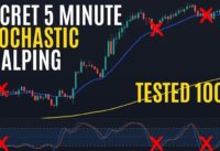 Highly Profitable Stochastic RSI Secret Trading Strategy Tested 100 Times