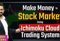 Make Money in #StockMarket 😎 using #Ichimoku Cloud Trading System