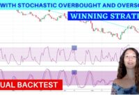 RSI  With Stochastic overbought and oversold