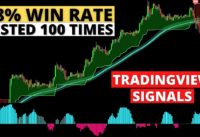Review: “The Most Accurate Buy Sell Signal Indicator – 100% Profitable Trading Strategy"