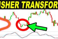 Fisher Transform Trading Strategy – How to use the Fisher Transform Indicator – Forex Day Trading