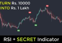 CRAZY RSI Trading Strategy with SECRET Tradingview Buy Sell Indicator