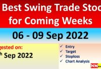 Swing Trading Stocks For This Week | Swing Trade Stocks for 06 September | Swing Trade Stocks 2022