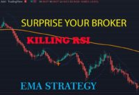 Best Rsi Settings Strategy for Scalping with EMA