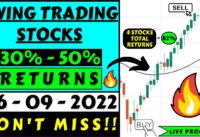 Swing trading strategies : Swing Trading On 06-09-2022 | Breakout Stocks🤑 #swingtrading #stockmarket