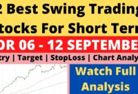 BREAKOUT STOCKS FOR TOMORROW  FOR SWING TRADING | HOW TO FIND BREAKOUT STOCKS ? SWING TRADING STOCKS