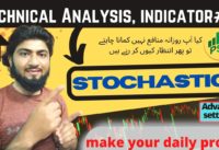 #psx | Free Technical Analysis of Pakistan Stock Exchange | Stochastic Indicator | pro settings