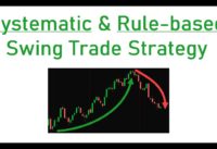 Systematic and Rule-based Swing Trading Strategy | iTradePrice