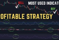 How to TRADE the MACD, Stochastic and RSI Indicators on ANY TIMEFRAME – 100 Trade Backtest