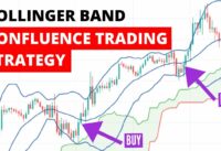 Bollinger Band Strategies That Actually Work  [High Win Rate Trading Strategy]
