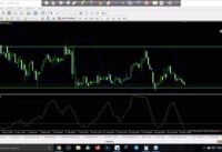 Stochastic and Bollinger bands swing trading strategy