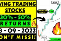 Swing trading strategies : Swing Trading On 08-09-2022 | Breakout Stocks🤑 #swingtrading #stockmarket