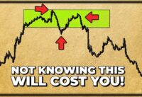 Price Action Trading Becomes Easy When You Apply This Break Of Structure Strategy