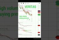 Veritas share showed high volume pressure macd and Stochastic crossover#nifty #banknifty #sensex