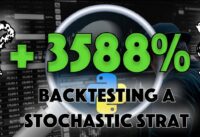 Backtesting Rayner Teos 3588% Stochastic Trading Strategy in Python