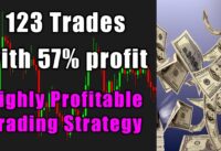 123 Trades Highly Profitable Trading Strategy Proven Stochastic and EMA System