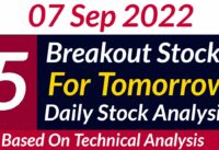 Best Breakout Stocks for Swing Trading Tomorrow||Swing Trading Stocks||Breakout Stocks