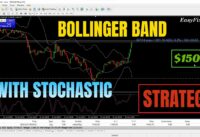 90% Win Rate Forex Trading Strategy Using Bollinger Bands And Stochastic || #NasdaqLive #HighWinRate