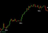Simple 1 Minute Trend Trading Strategy