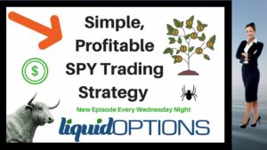 SPY Trading Strategies