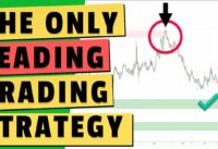 I share my best Supply and Demand strategy – with entries and all tricks