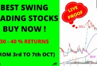 Best Swing Trading Stocks For This Week , Swing Trade Stocks Today | Swing Trade Stocks 2022