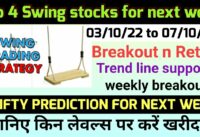 4 Best Swing stocks to Buy now || swing trade stocks for next week | Nifty prediction for next week