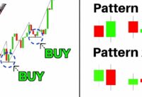 ULTIMATE Candlestick Patterns Trading Strategy (Two Candlestick Patterns That Saved My Trading…)