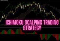 How To Use Ichimoku Cloud Trading Strategy || Ichimoku Scalping Trading Strategy Explained